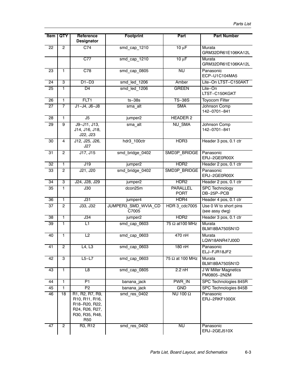 Texas Instruments CDCM7005 User Manual | Page 22 / 34