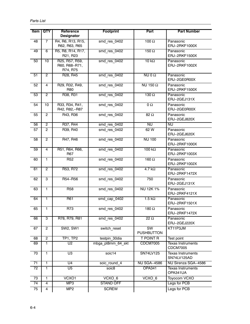 Texas Instruments CDCM7005 User Manual | Page 23 / 34