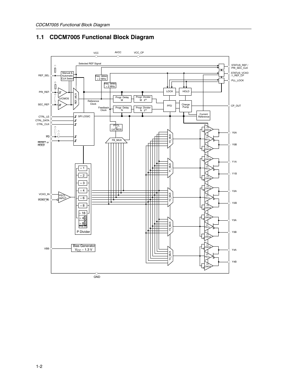 Texas Instruments CDCM7005 User Manual | Page 9 / 34