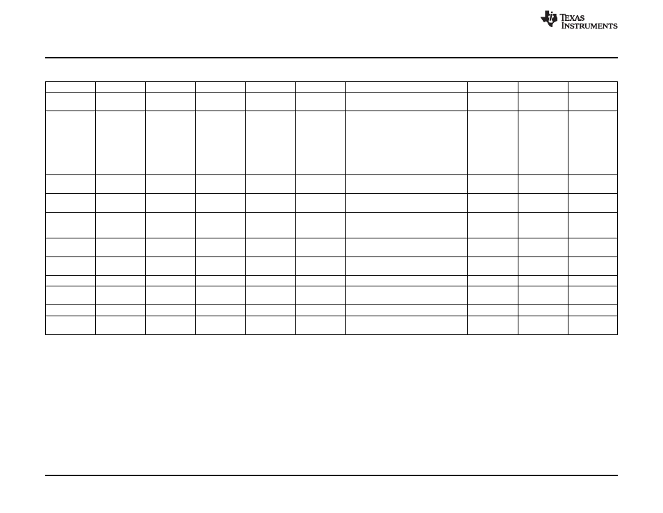 Texas Instruments BQ2461X User Manual | Page 10 / 21