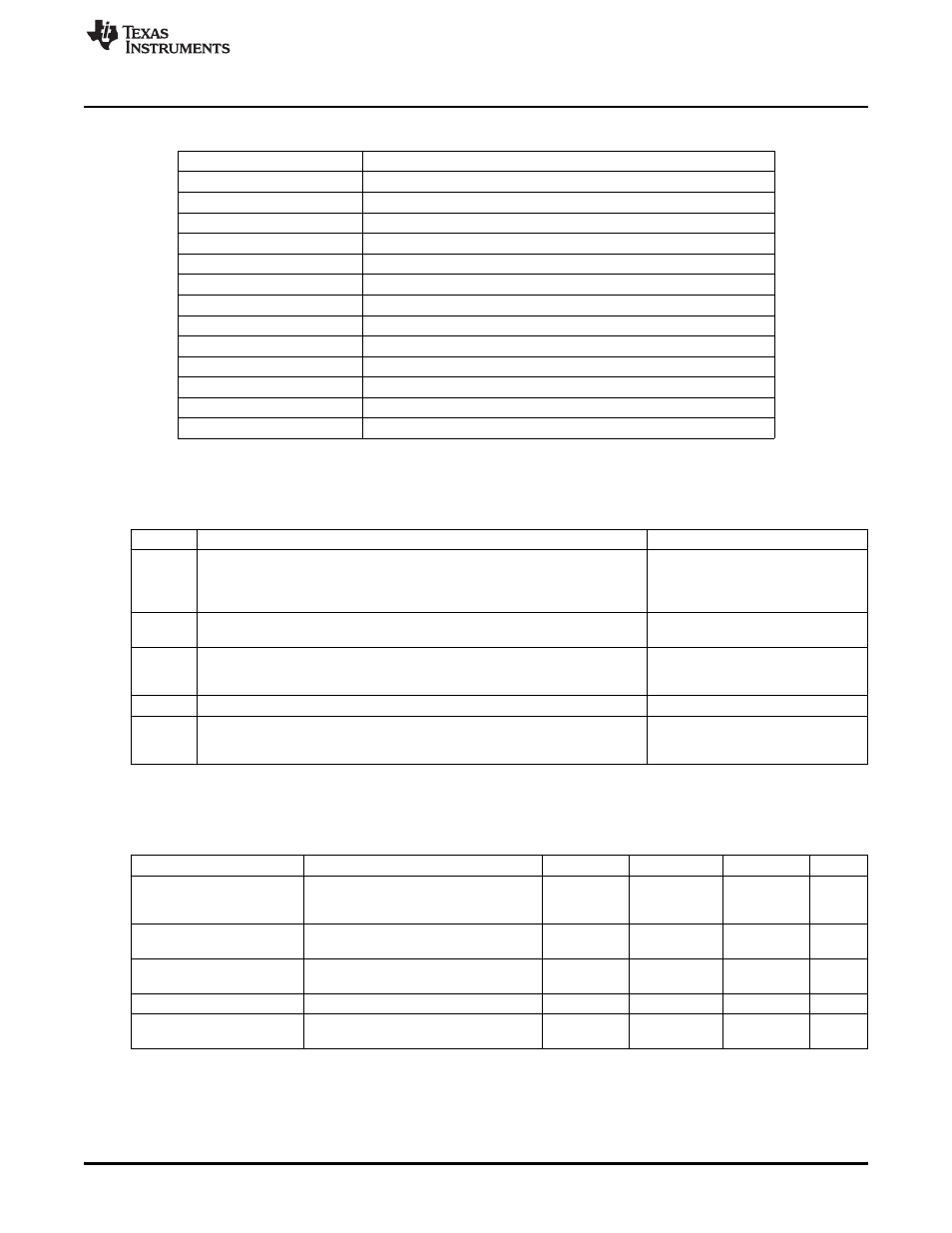 4 1.4 controls and key parameters setting, 5 recommended operating conditions | Texas Instruments BQ2461X User Manual | Page 3 / 21