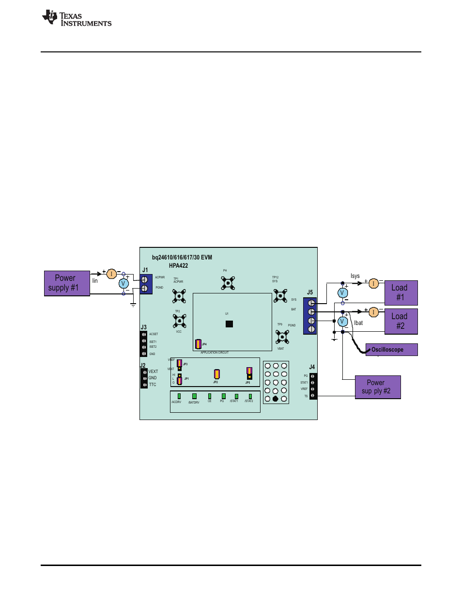 5 meters, 3 equipment setup, Power supply #1 | Load #1 load #2, Power sup ply #2, Test summary | Texas Instruments BQ2461X User Manual | Page 5 / 21