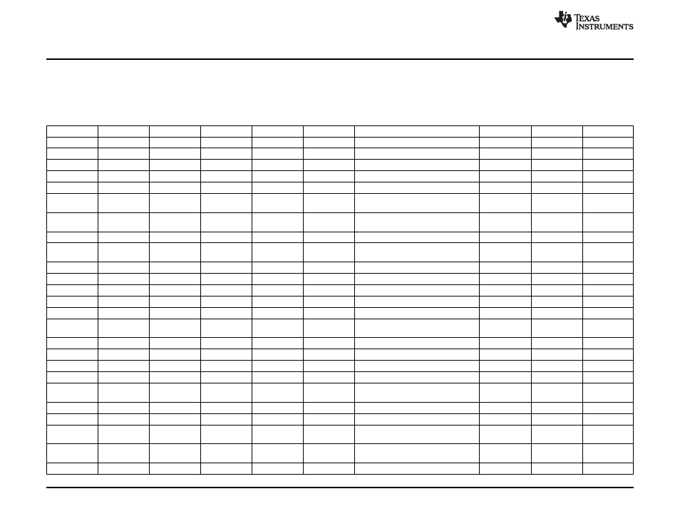 4 bill of materials, board layout and schematics, 1 bill of materials | Texas Instruments BQ2461X User Manual | Page 8 / 21