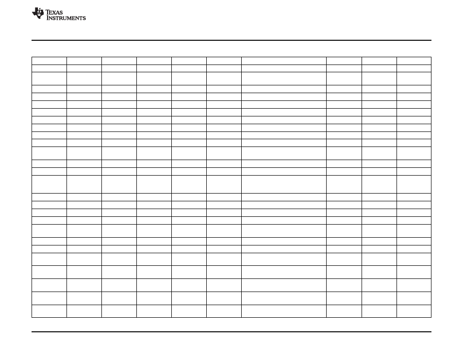 Texas Instruments BQ2461X User Manual | Page 9 / 21