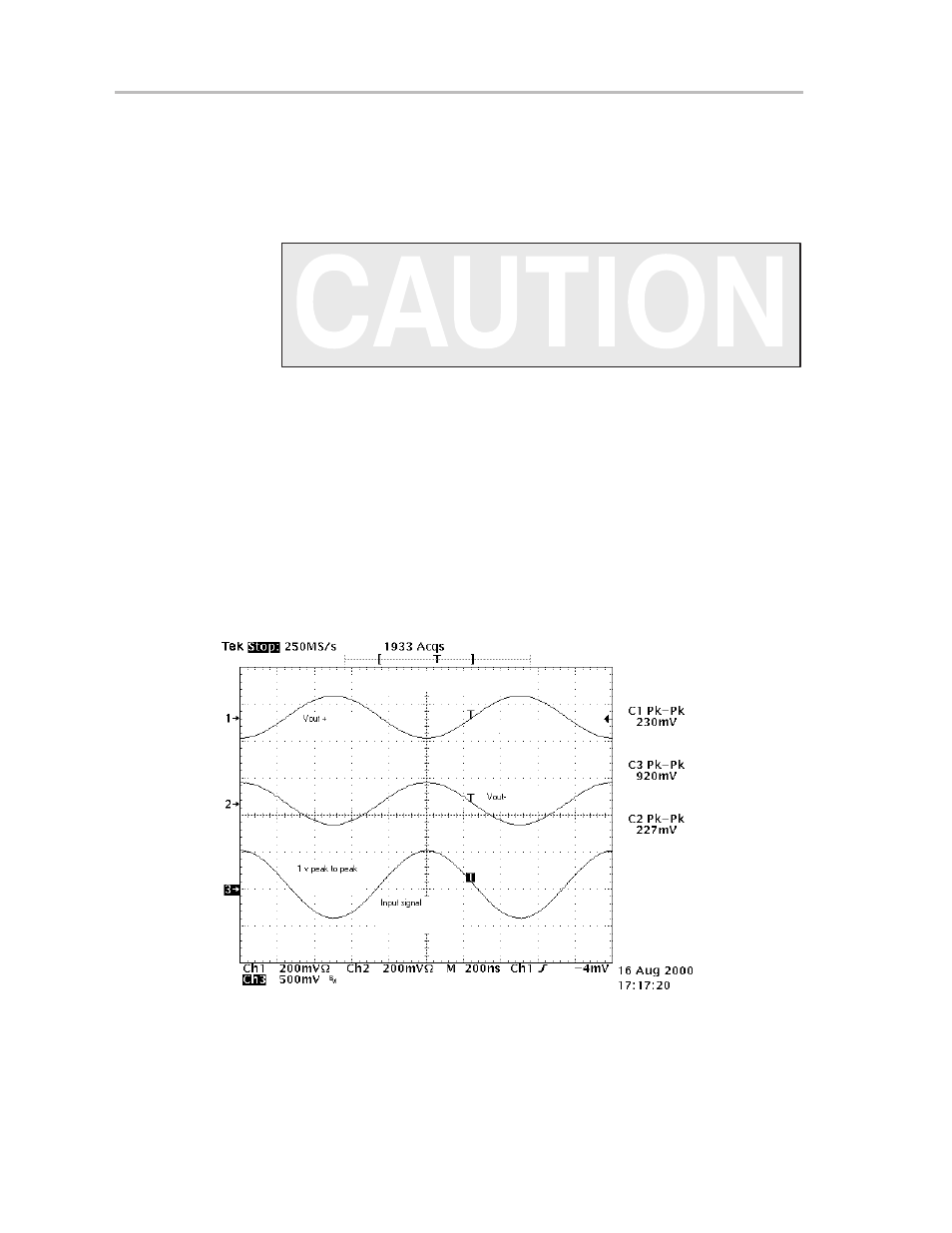 Texas Instruments THS4150 User Manual | Page 20 / 26