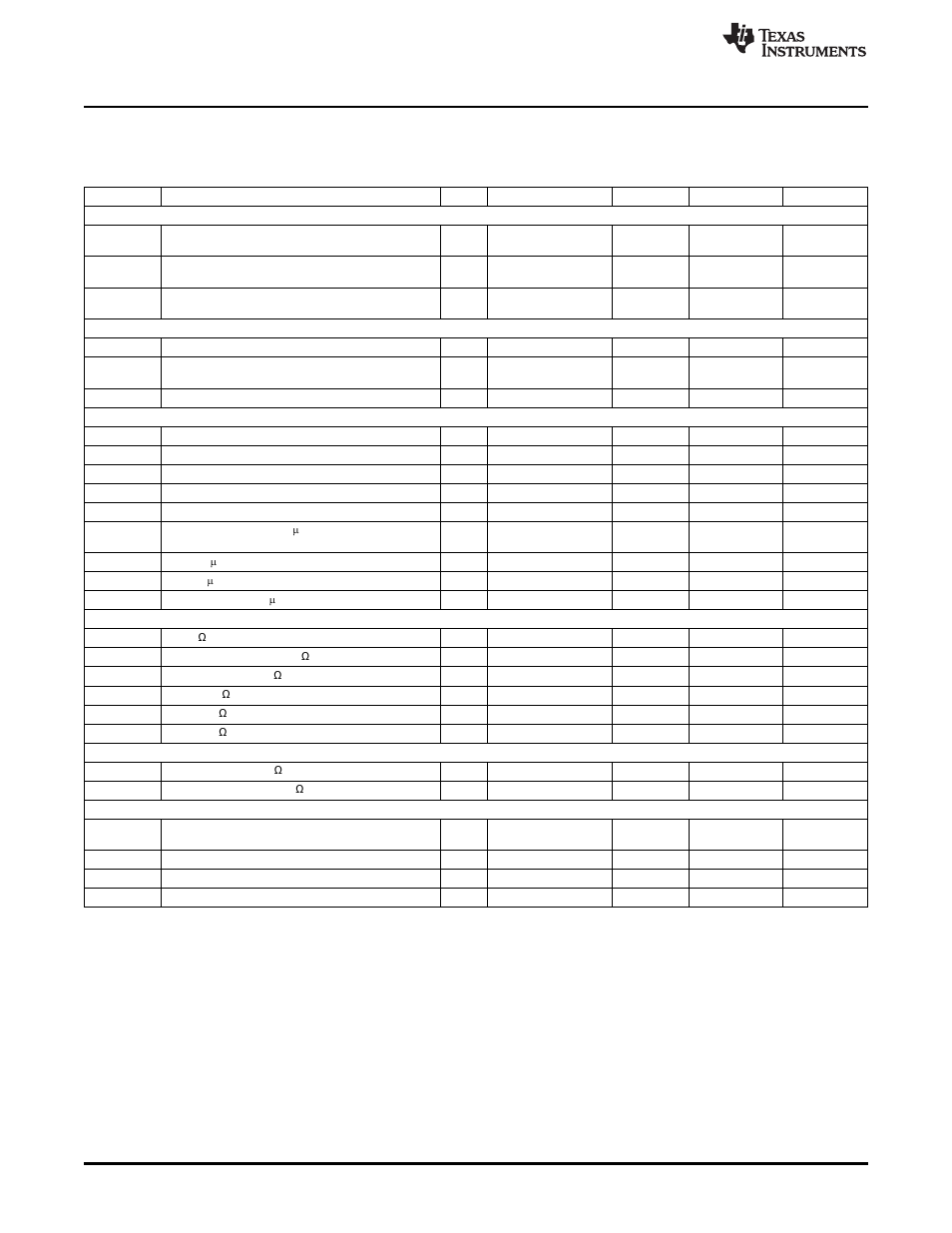 5 tpa2028d1yzfevm parts list | Texas Instruments AUDIO POWER AMPLIFIER TPA2028D1YZFEVM User Manual | Page 10 / 12