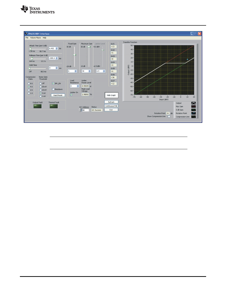 Texas Instruments AUDIO POWER AMPLIFIER TPA2028D1YZFEVM User Manual | Page 5 / 12