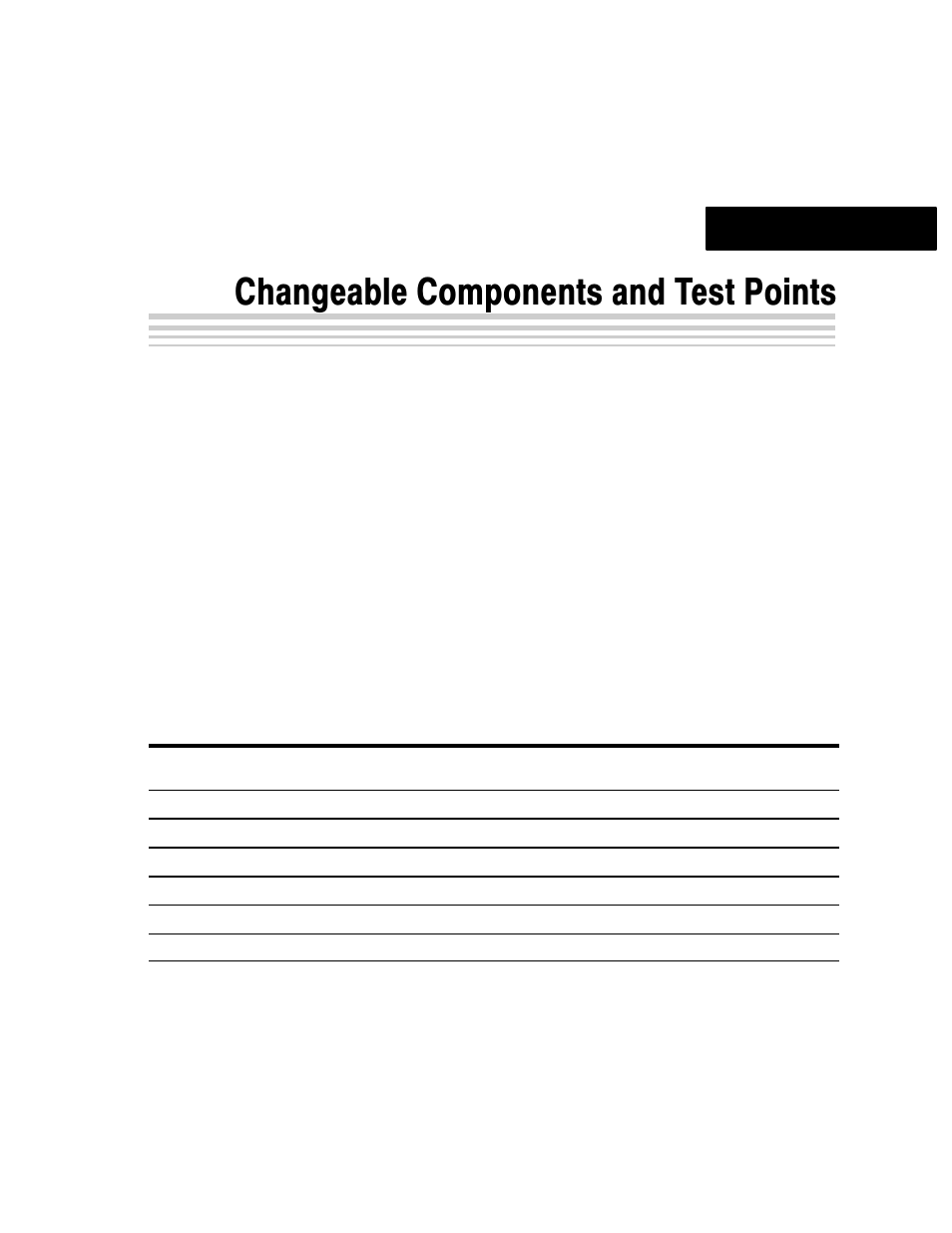 Changeable components and test points, Chapter 3 | Texas Instruments TPS2151 User Manual | Page 15 / 15