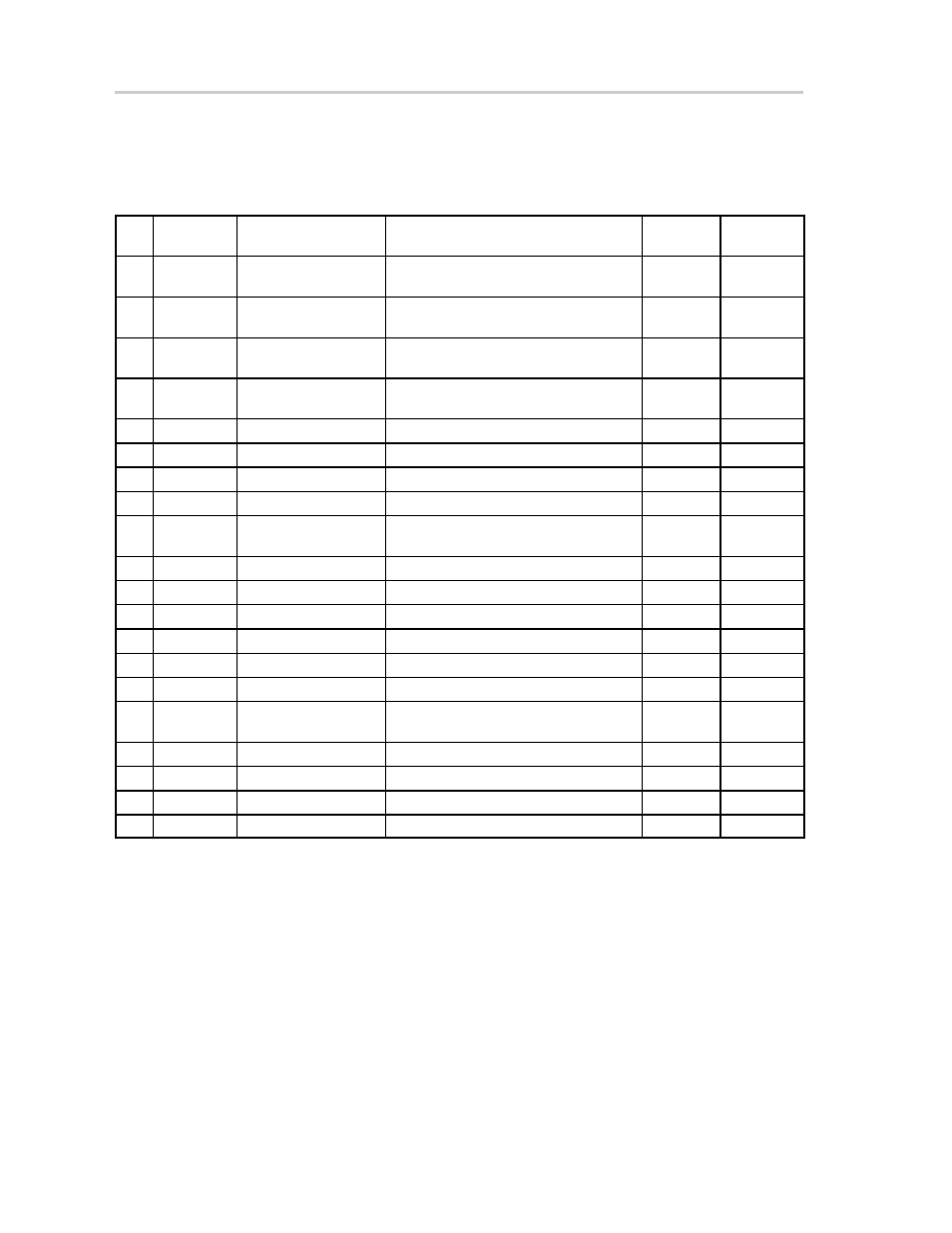 Bill of materials, 1 bill of materials | Texas Instruments SLUU083A User Manual | Page 16 / 19