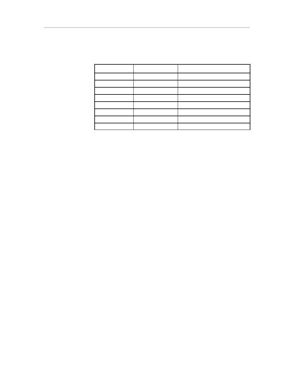 Bq2400x charge status configurations | Texas Instruments SLUU083A User Manual | Page 17 / 19