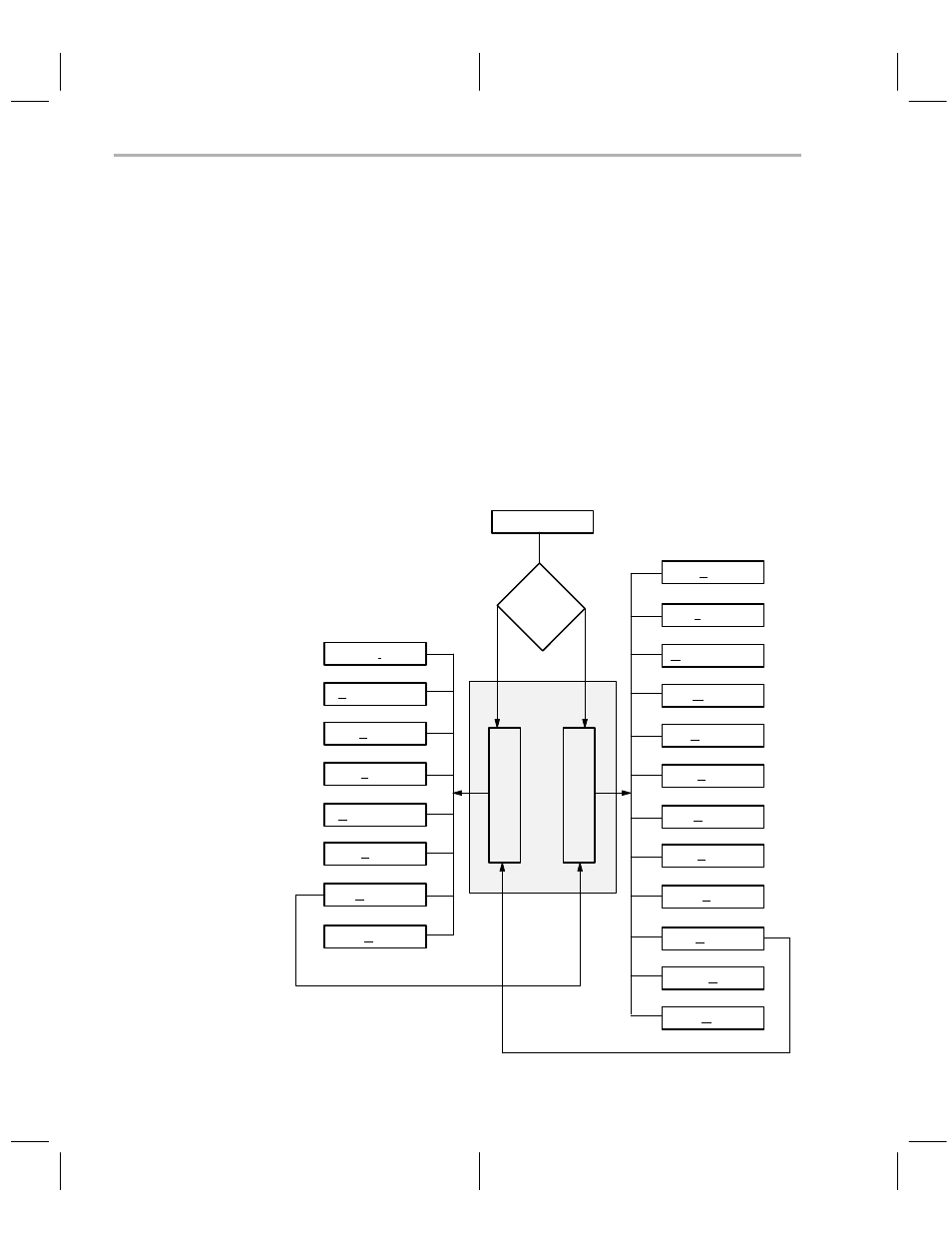1 how command menus work, Figure 3–1. command menu structure | Texas Instruments TMS370 User Manual | Page 52 / 99