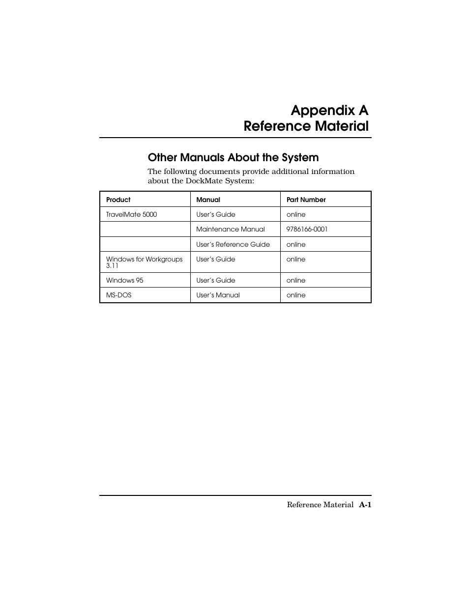 Reference material, Appendix a reference material, Other manuals about the system | Texas Instruments Adpater User Manual | Page 34 / 37