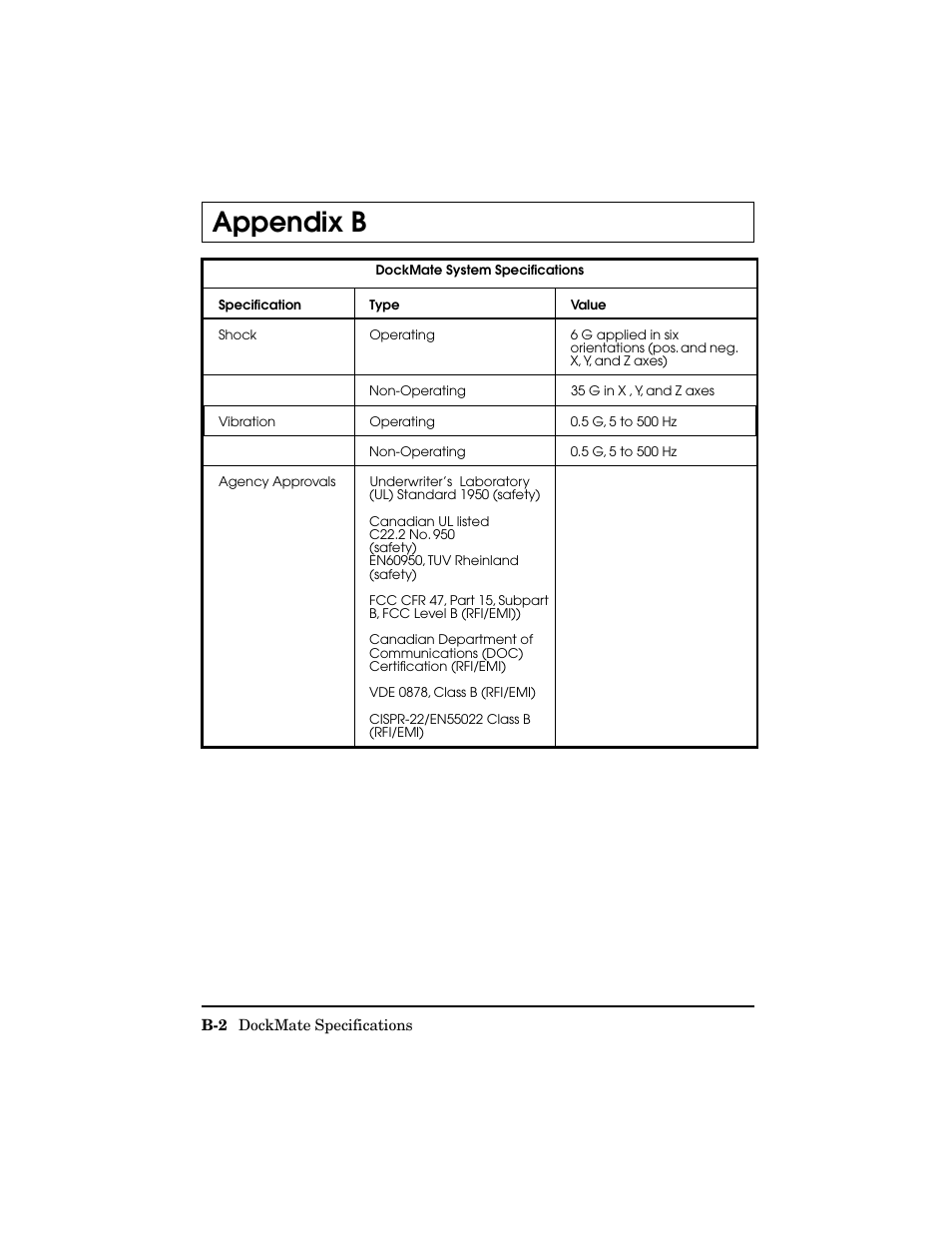 Appendix b | Texas Instruments Adpater User Manual | Page 36 / 37