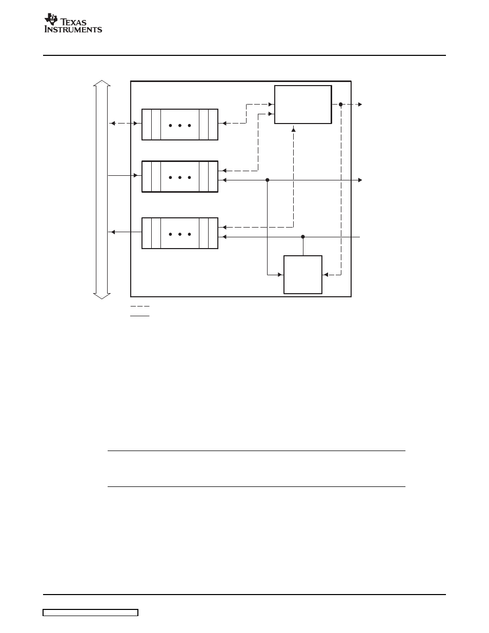 Texas Instruments TMS320C6452 DSP User Manual | Page 23 / 46