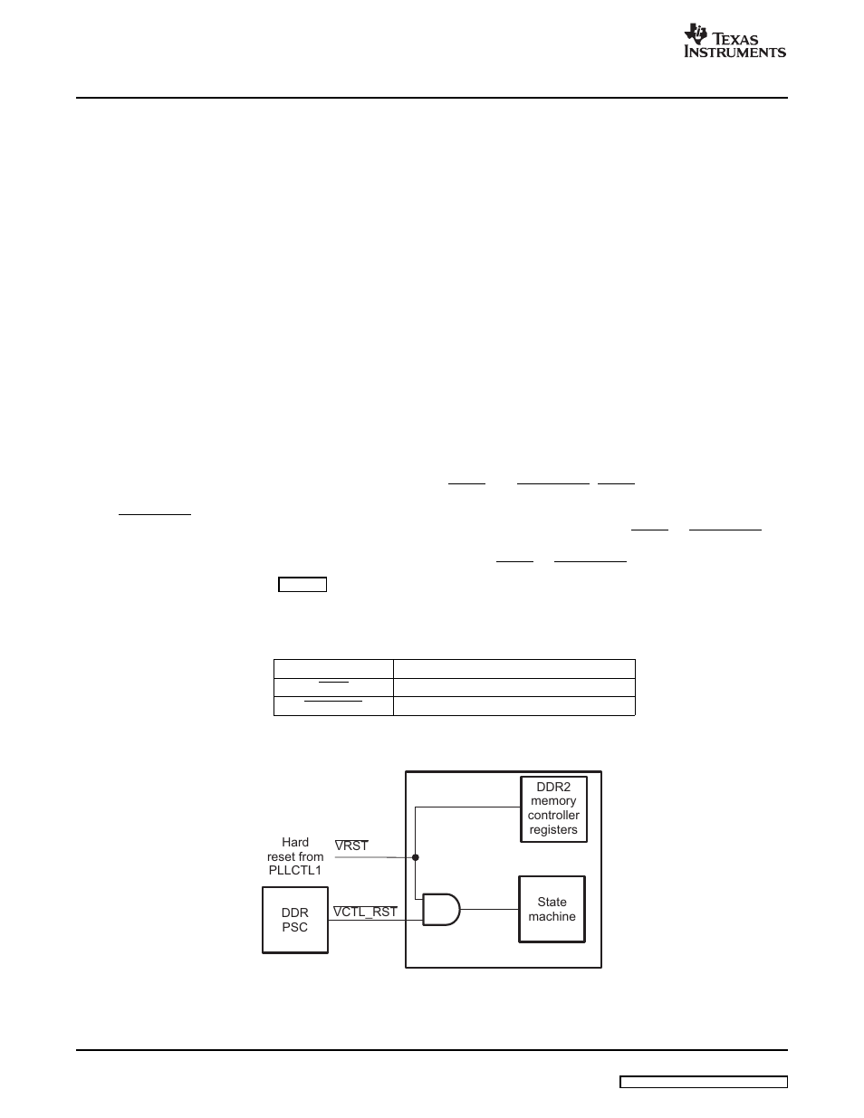 9 self-refresh mode, 10 reset considerations, Diagram | 9 self-refresh mode 2.10 reset considerations | Texas Instruments TMS320C6452 DSP User Manual | Page 26 / 46