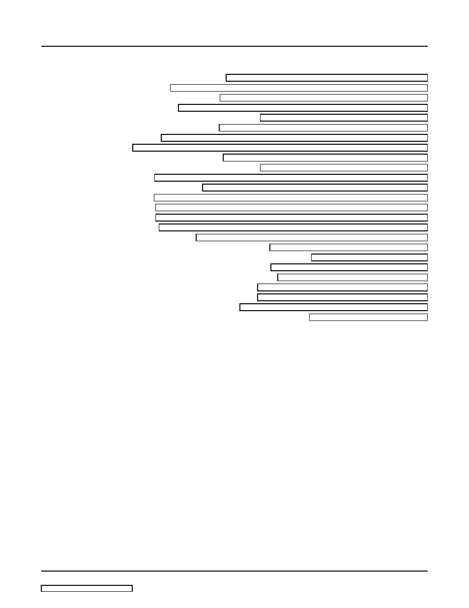 Texas Instruments TMS320C6452 DSP User Manual | Page 5 / 46