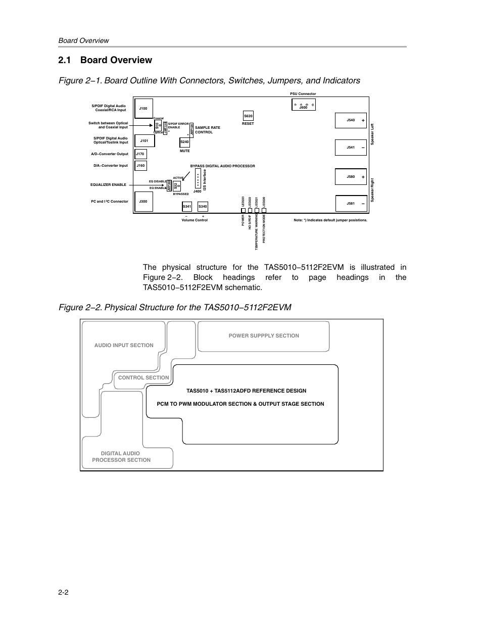 1 board overview, Board overview 2-2 | Texas Instruments SLEU056 User Manual | Page 14 / 26