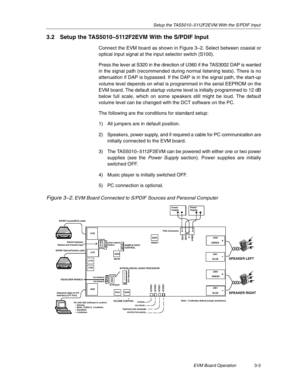 Figure 3−2 | Texas Instruments SLEU056 User Manual | Page 23 / 26