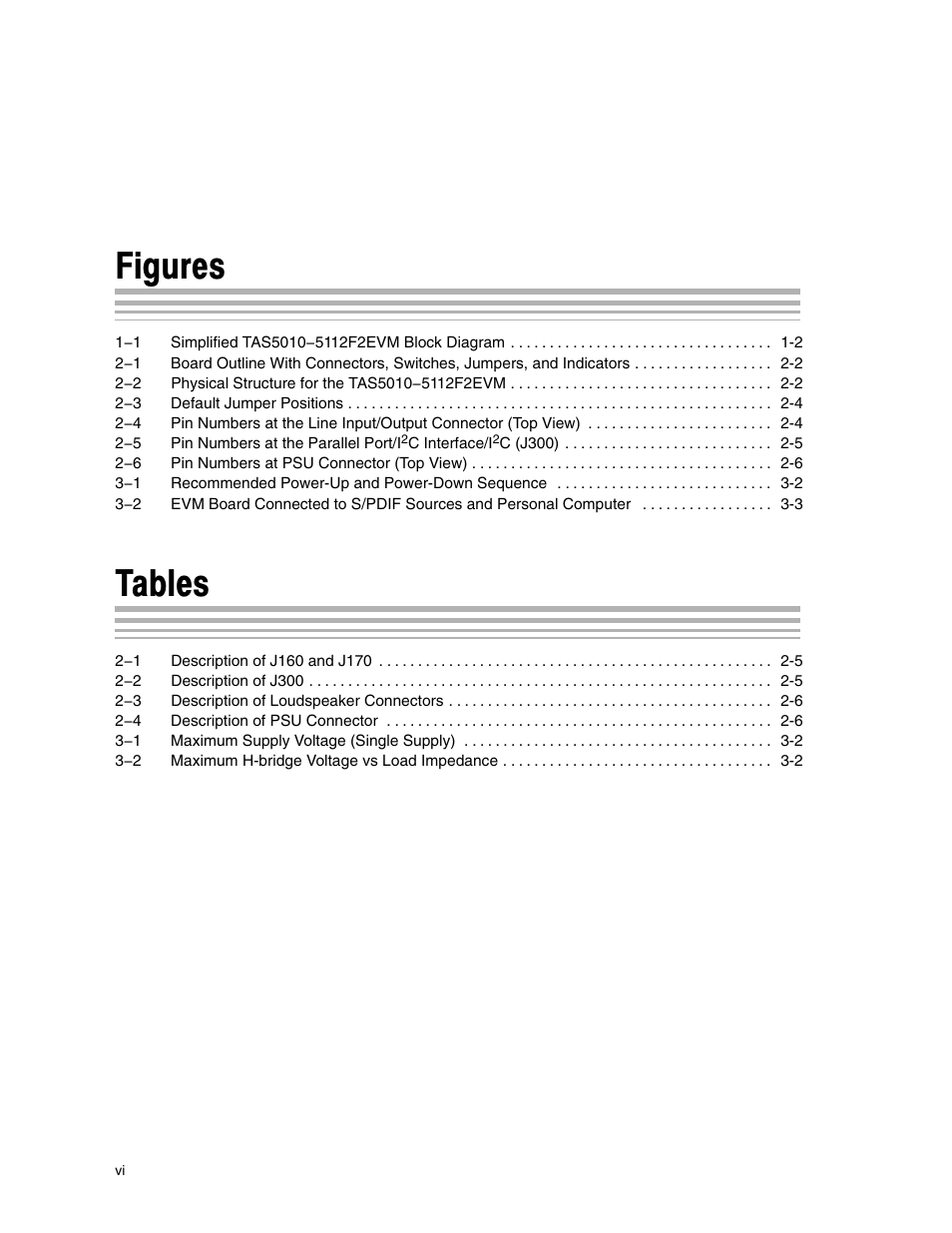 Figures, Tables | Texas Instruments SLEU056 User Manual | Page 8 / 26