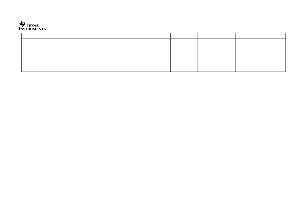 Texas Instruments TAS5026REF User Manual | Page 25 / 31