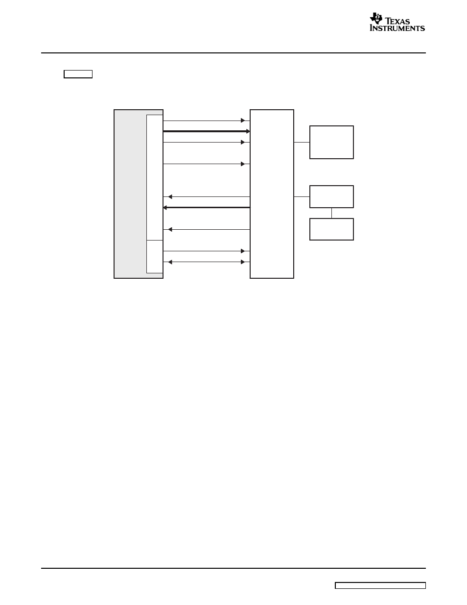 Texas Instruments TMS320C645x DSP User Manual | Page 22 / 148