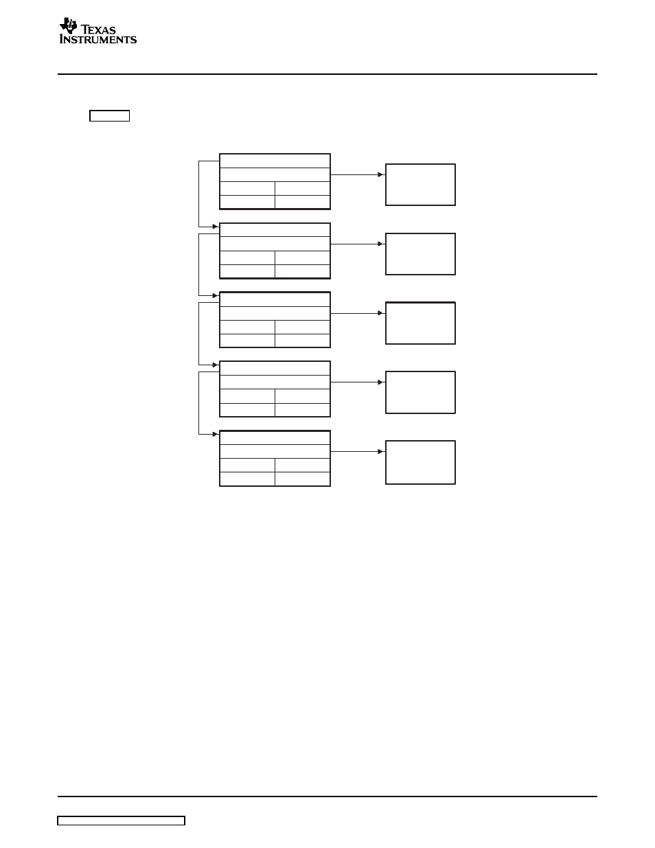 Texas Instruments TMS320C645x DSP User Manual | Page 27 / 148