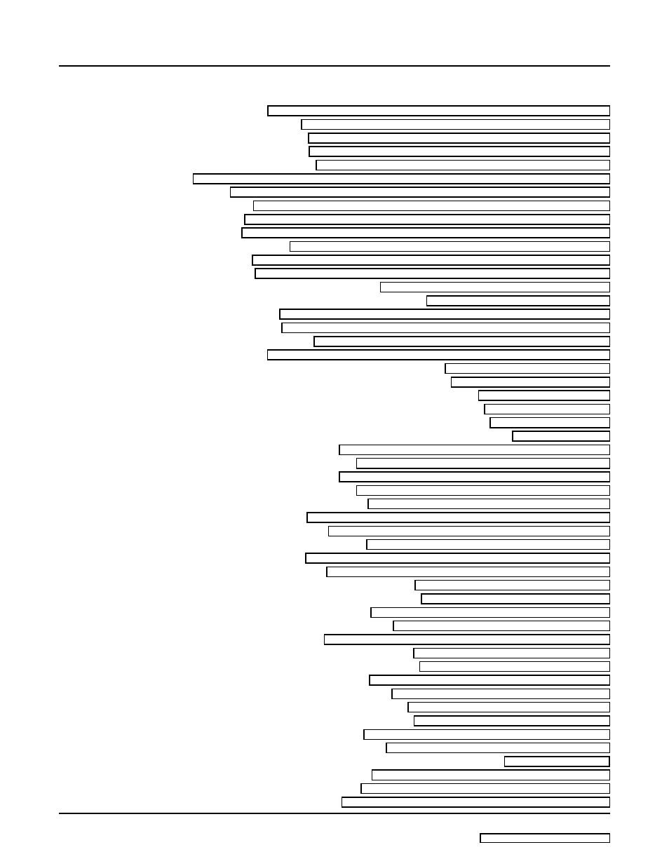 Texas Instruments TMS320C645x DSP User Manual | Page 6 / 148