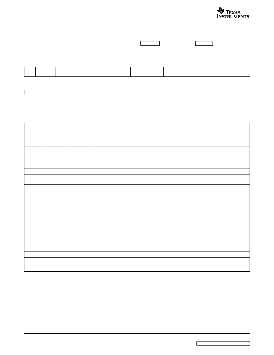 3 mdio control register (control), Control), Descriptions | Section 4.3 | Texas Instruments TMS320C645x DSP User Manual | Page 68 / 148