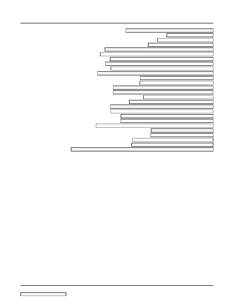 Texas Instruments TMS320C645x DSP User Manual | Page 7 / 148