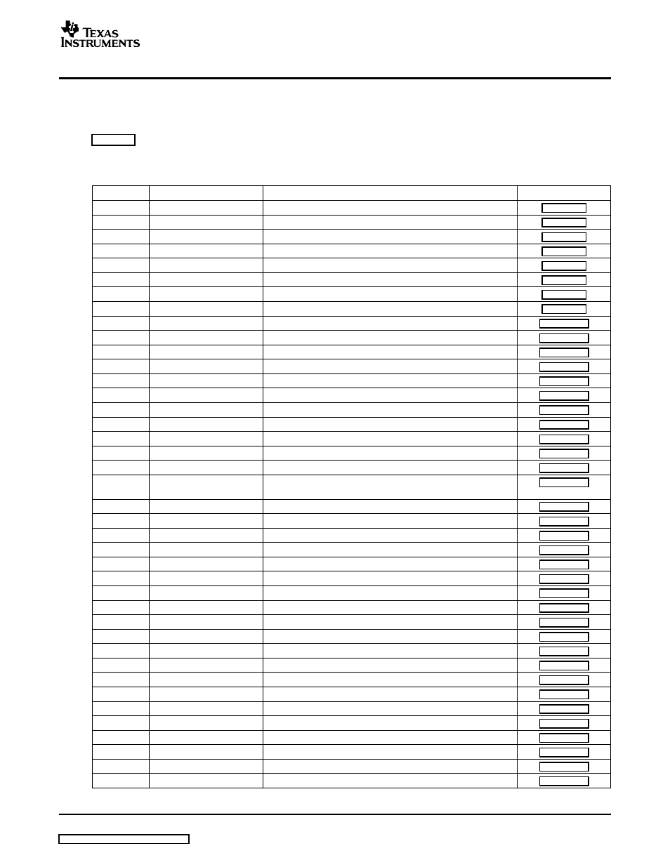 5 emac port registers, 1 introduction, Registers | 5emac port registers 5.1 introduction | Texas Instruments TMS320C645x DSP User Manual | Page 81 / 148
