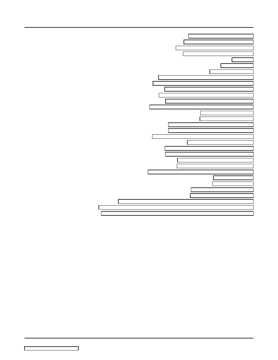Texas Instruments TMS320C645x DSP User Manual | Page 9 / 148
