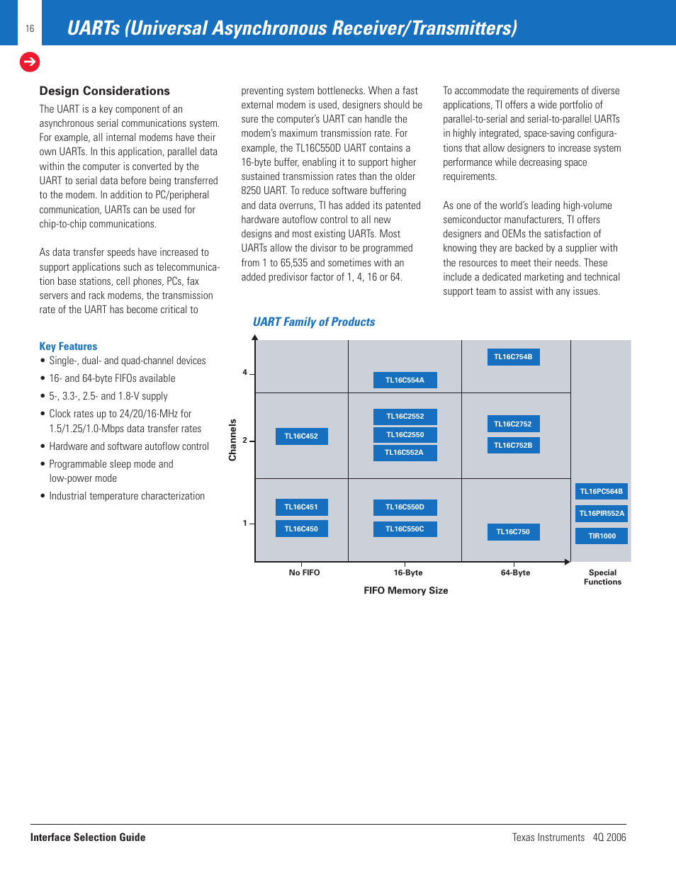 Design considerations, Uart family of products | Texas Instruments TECHNOLOGY FOR INNOVATORS 4Q 2006 User Manual | Page 16 / 49