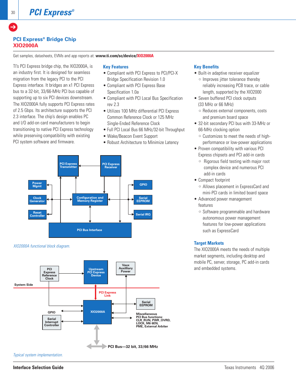 Pci express, Bridge chip xio2000a | Texas Instruments TECHNOLOGY FOR INNOVATORS 4Q 2006 User Manual | Page 30 / 49