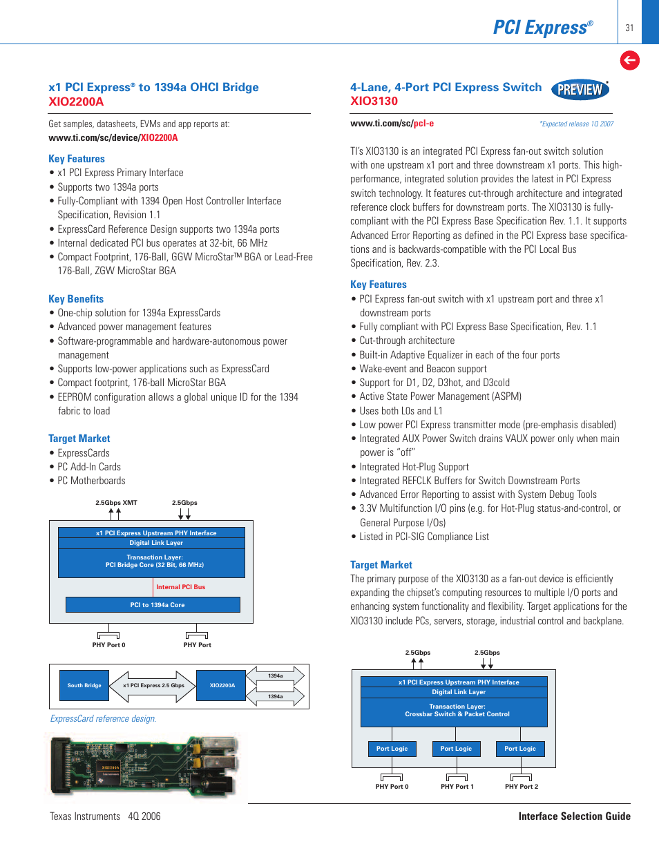Pci express, X1 pci express | Texas Instruments TECHNOLOGY FOR INNOVATORS 4Q 2006 User Manual | Page 31 / 49