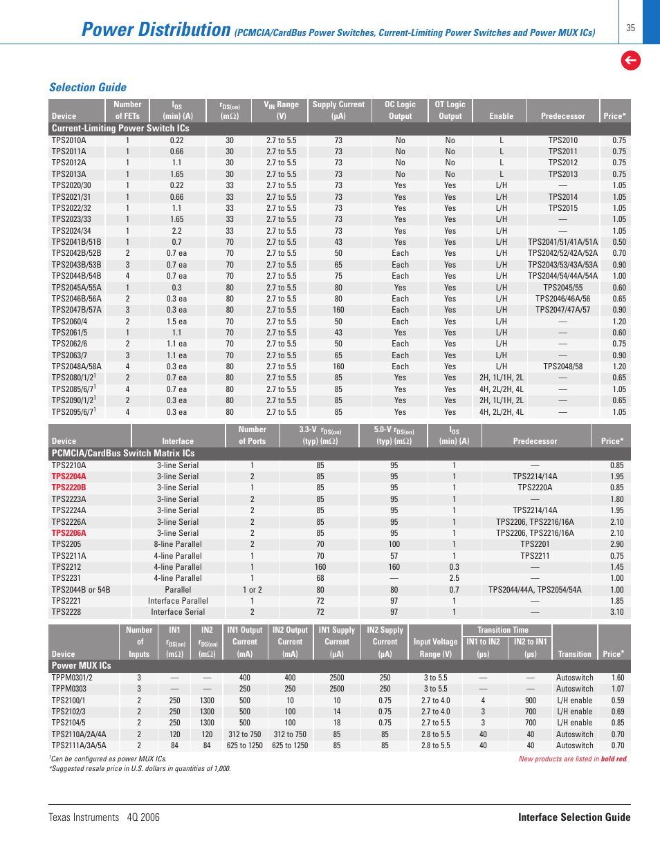 Power distribution, Selection guide | Texas Instruments TECHNOLOGY FOR INNOVATORS 4Q 2006 User Manual | Page 35 / 49