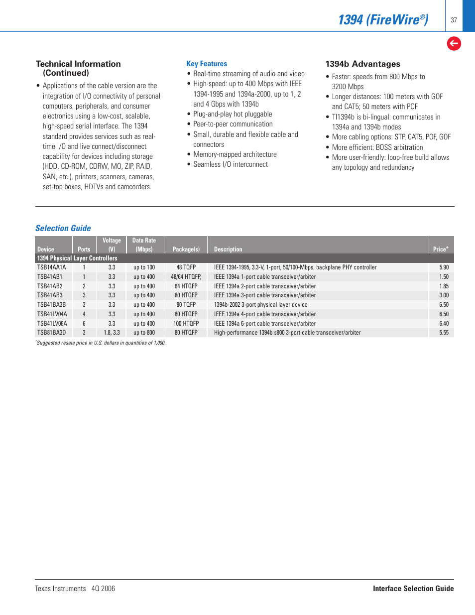 1394 (firewire | Texas Instruments TECHNOLOGY FOR INNOVATORS 4Q 2006 User Manual | Page 37 / 49