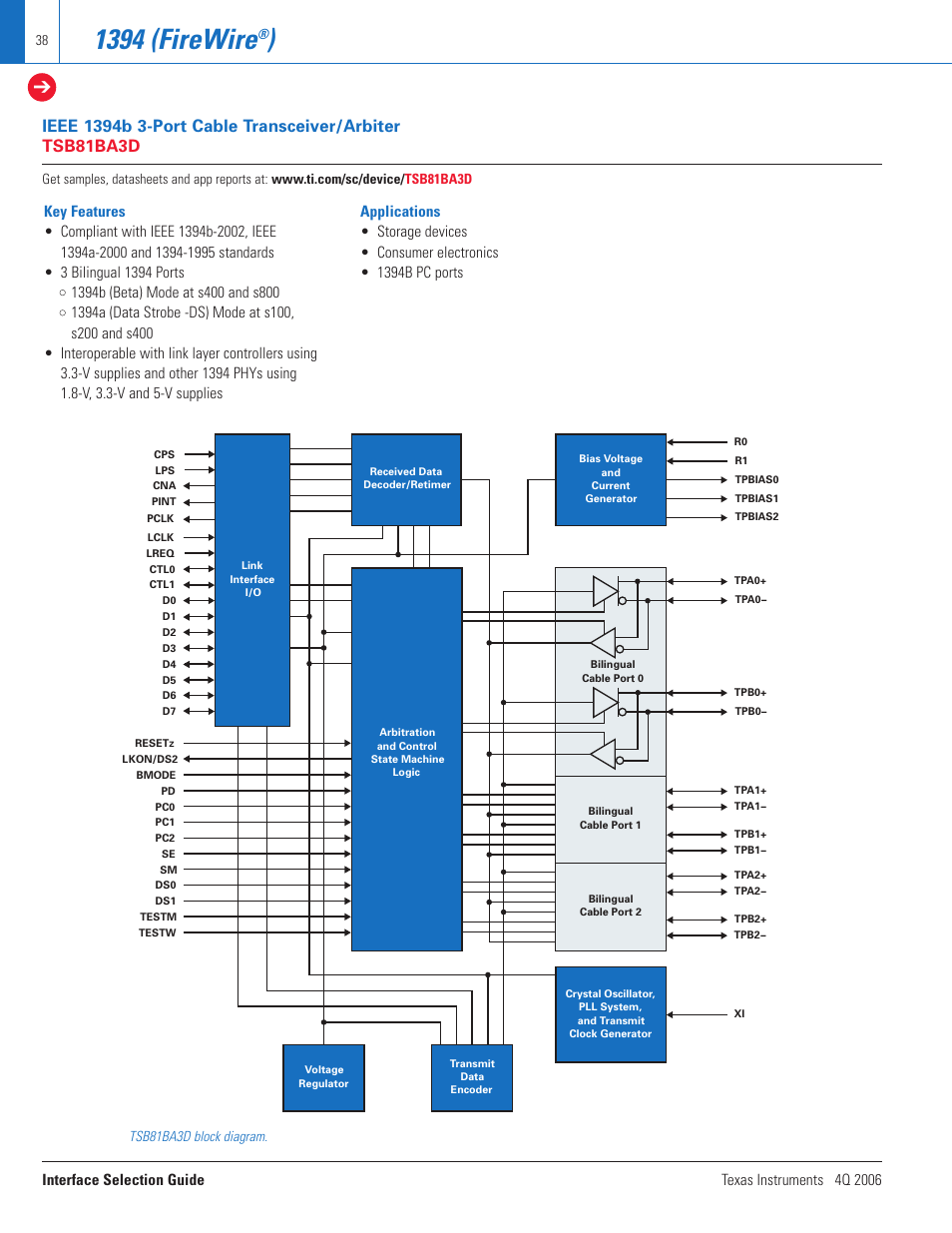 1394 (firewire | Texas Instruments TECHNOLOGY FOR INNOVATORS 4Q 2006 User Manual | Page 38 / 49