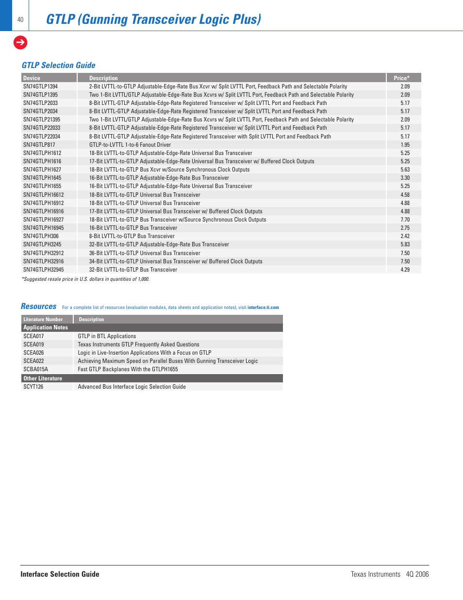 Gtlp (gunning transceiver logic plus), Gtlp selection guide, Resources | Texas Instruments TECHNOLOGY FOR INNOVATORS 4Q 2006 User Manual | Page 40 / 49