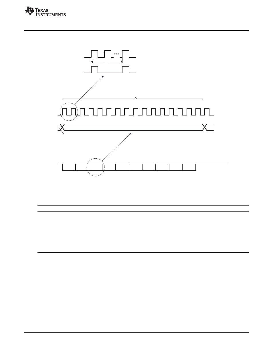 Figure 3, Table 2 | Texas Instruments TMS320DM643X DMP User Manual | Page 11 / 38