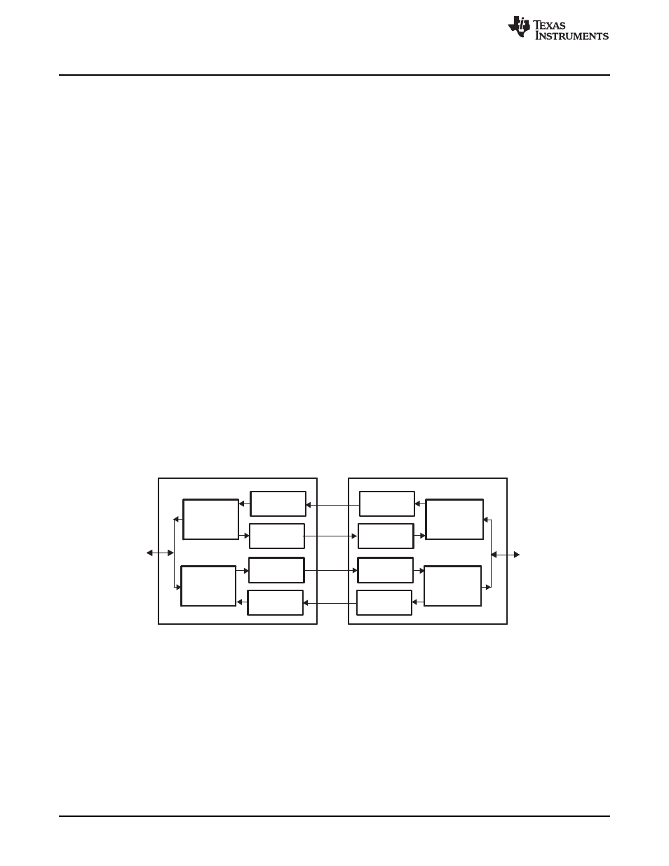 Texas Instruments TMS320DM643X DMP User Manual | Page 16 / 38