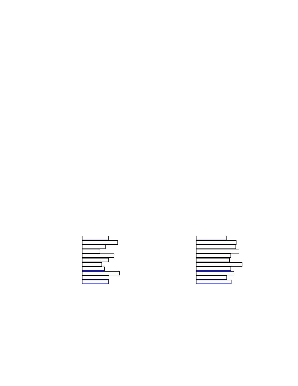 Texas Instruments TMS320DM643X DMP User Manual | Page 38 / 38