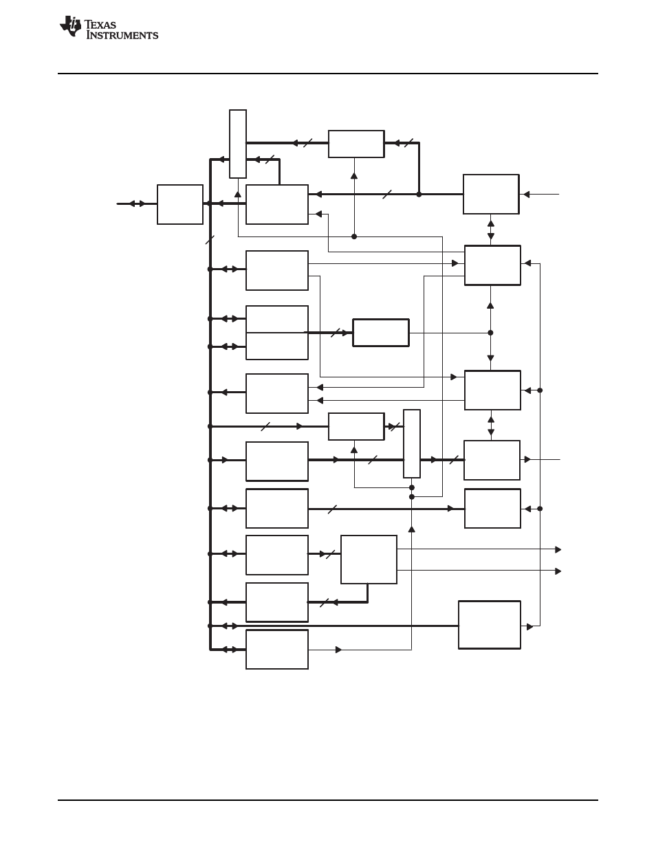 Figure 1 | Texas Instruments TMS320DM643X DMP User Manual | Page 9 / 38