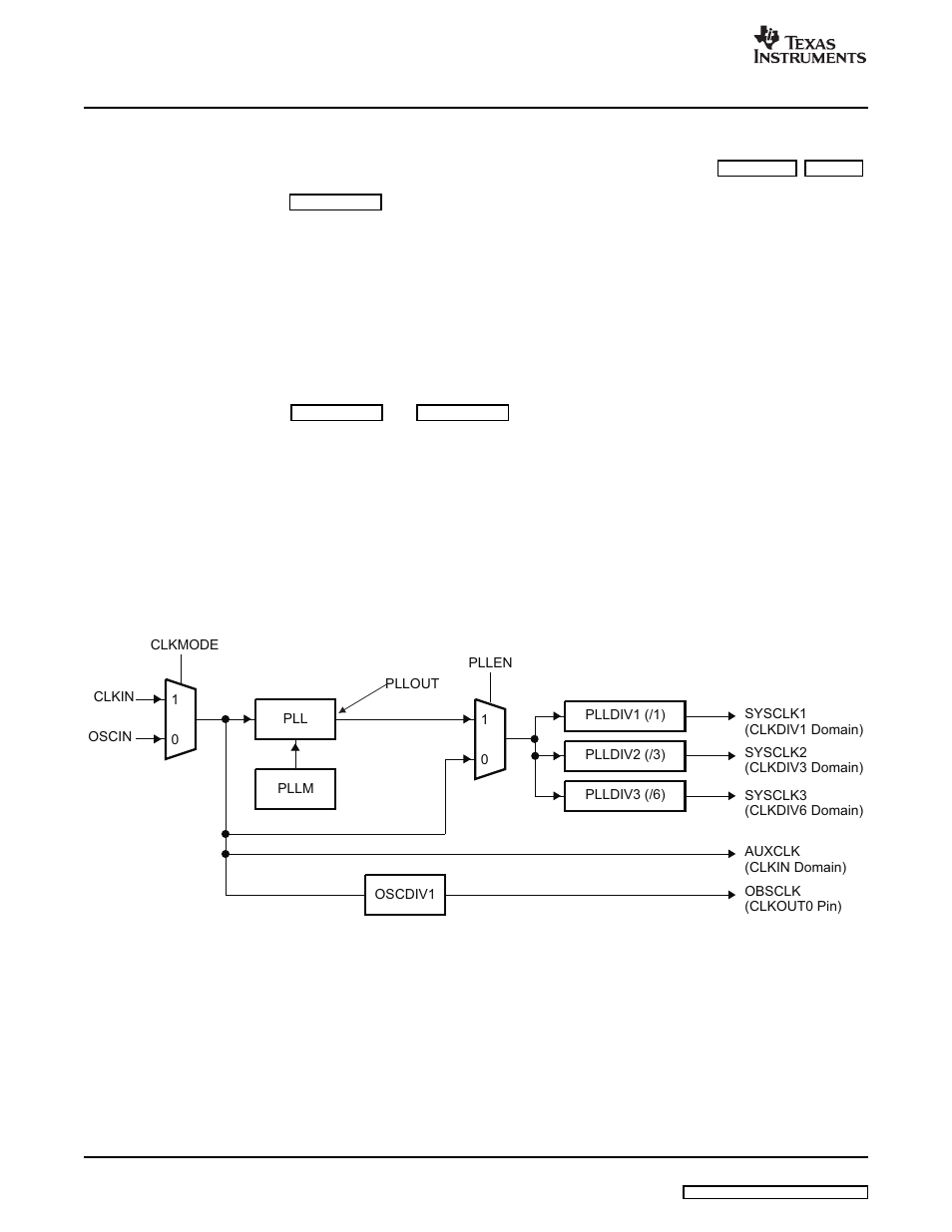2 pll1 control | Texas Instruments TMS320C642x DSP User Manual | Page 12 / 35