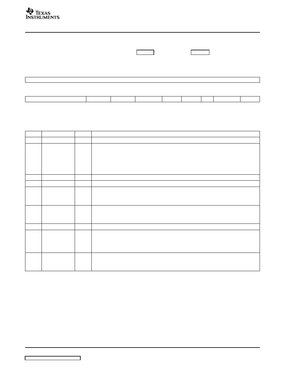 3 pll control register (pllctl), Pllctl), Descriptions | Section 2.4.3 | Texas Instruments TMS320C642x DSP User Manual | Page 23 / 35