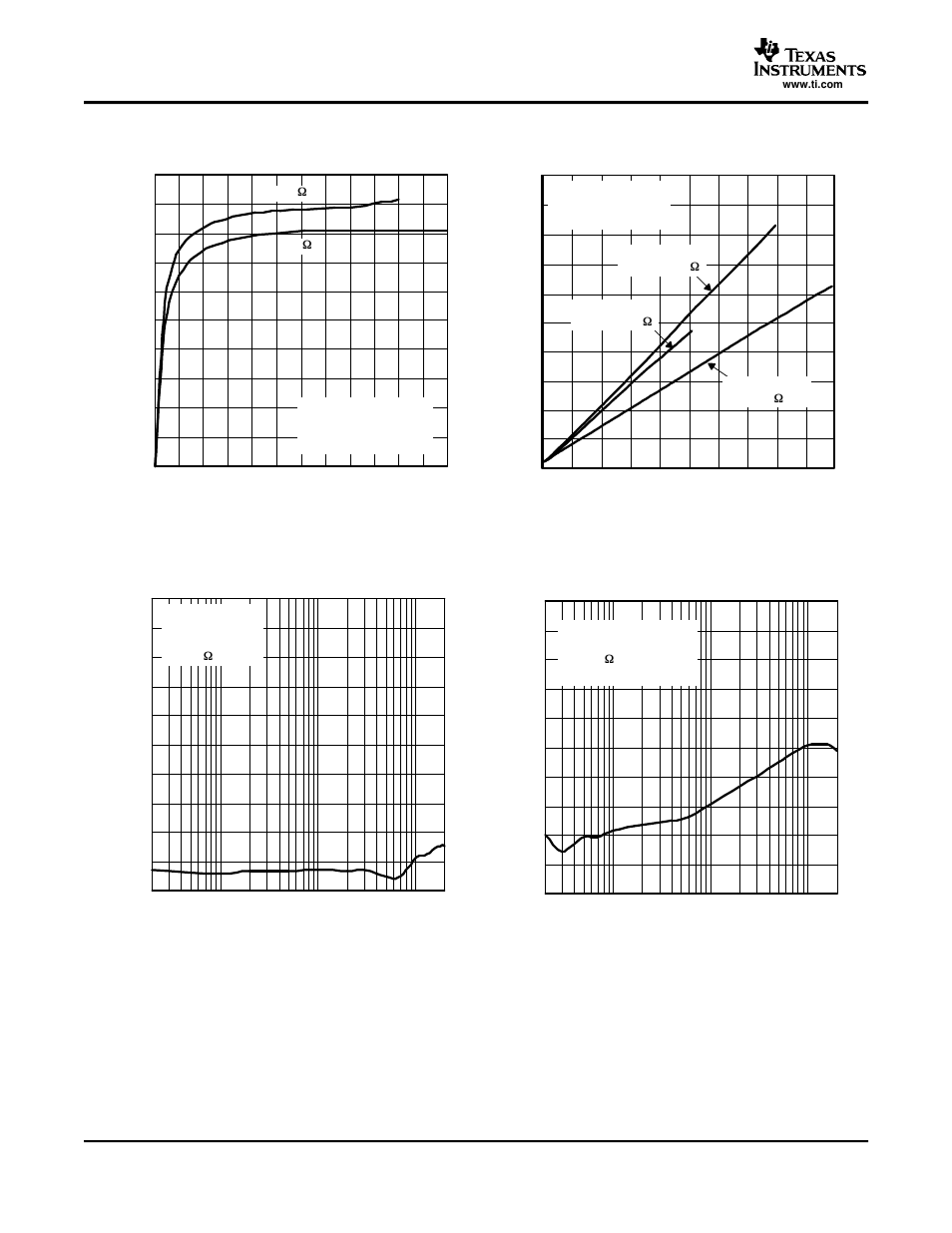 Texas Instruments TPA3008D2 User Manual | Page 10 / 31