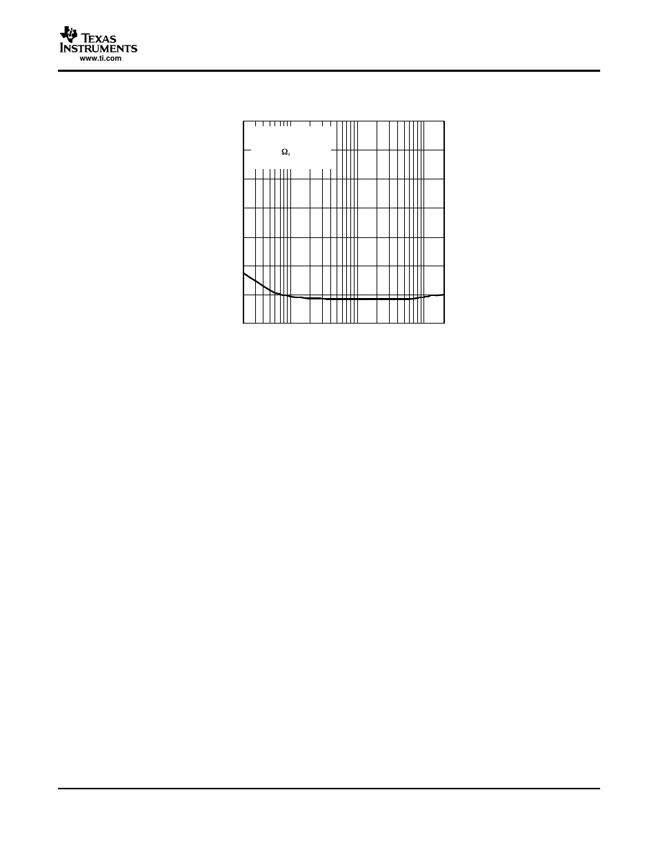 Texas Instruments TPA3008D2 User Manual | Page 11 / 31
