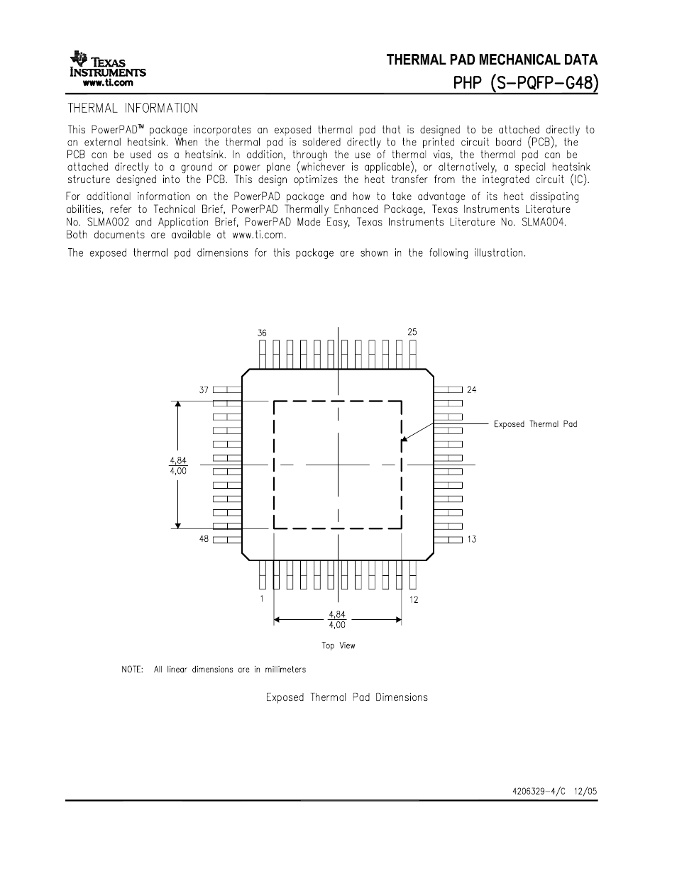 Texas Instruments TPA3008D2 User Manual | Page 24 / 31