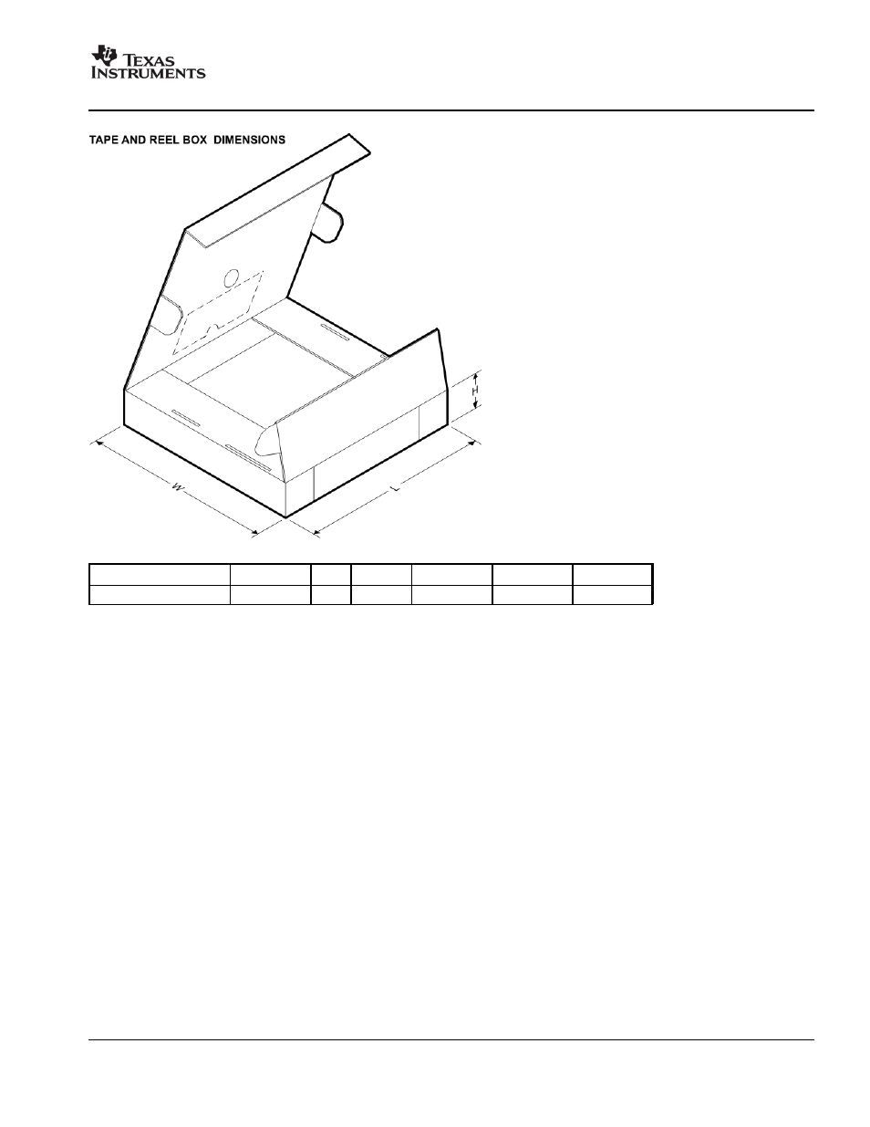 Package materials information | Texas Instruments TPA3008D2 User Manual | Page 27 / 31