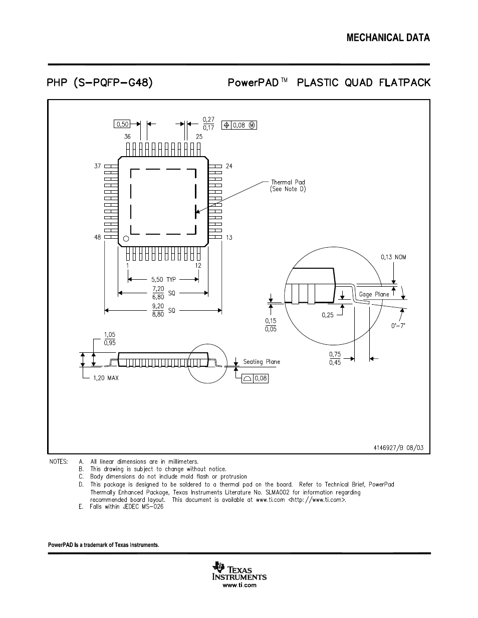 Texas Instruments TPA3008D2 User Manual | Page 28 / 31
