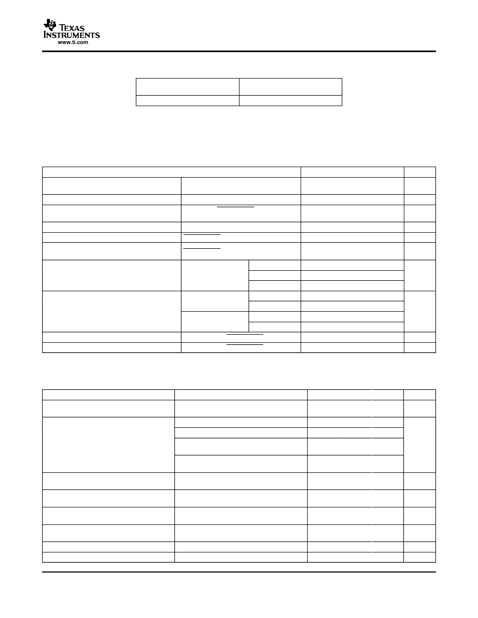 Available options, Dc electrical characteristics, Ac electrical characteristics | Texas Instruments TPA3008D2 User Manual | Page 3 / 31